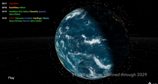 Elon Musk lanza su servicio de internet satelital y advierten sobre los problemas que podría generar