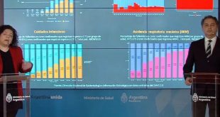 Coronavirus: el Reporte Epidemiológico Covid-19 se emitirá una vez por semana a partir de febrero